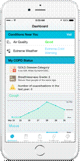 COPD app